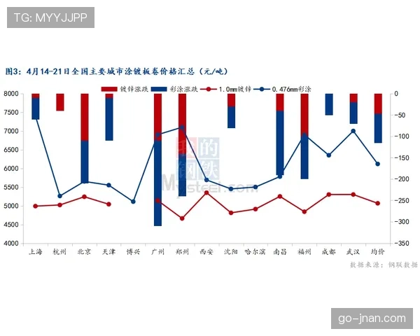 奥利塞战术价值与数据表现差距分析