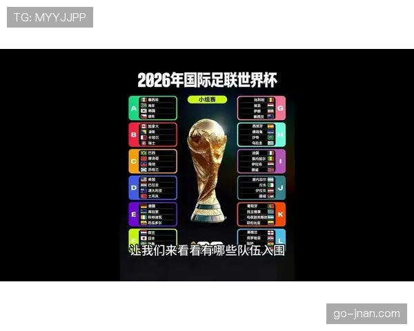 2026世界杯同分排名先算什么